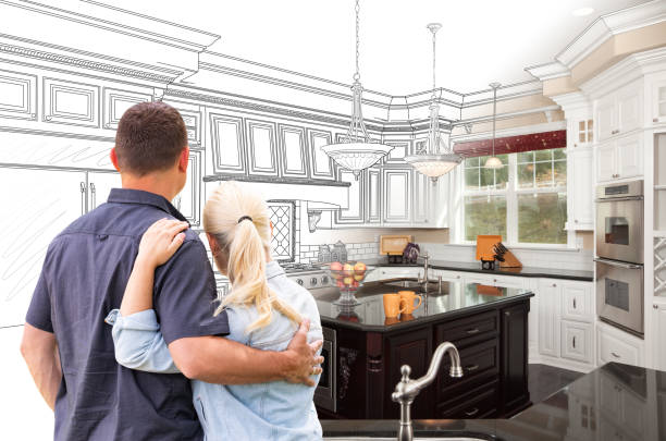 Digital Templating Countertops Upperco